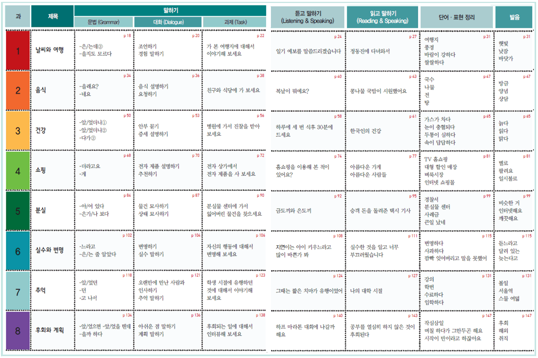 3b.gif