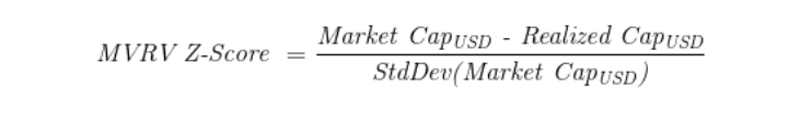 MVRV Z-Score Formula