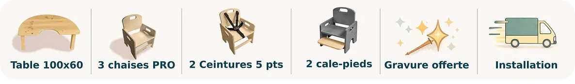 bandeau pack table demi-lune 100x60 tout petits