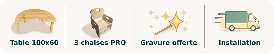 bandeau pack table demi-lune 100x60 essentiel