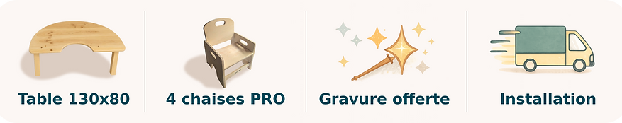 bandeau pack table demi-lune 130x80 essentiel