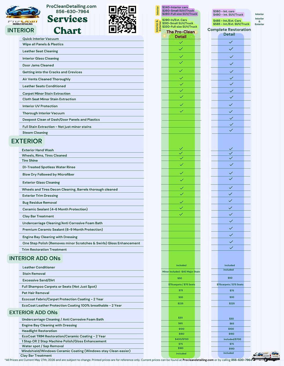 Feature Comparison Graph