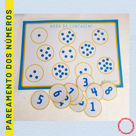 Pareamento dos números