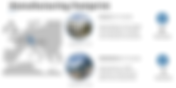 (RADIALL) Industrial Interconnect Solutions (Power/Signal/Data Solutions)