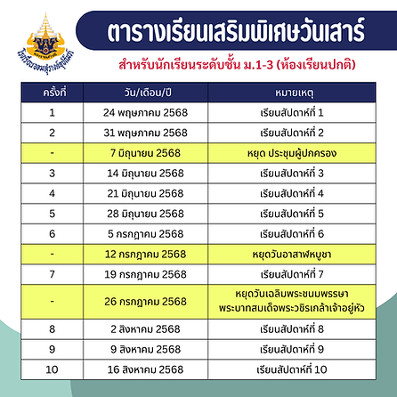 ภาค1.png