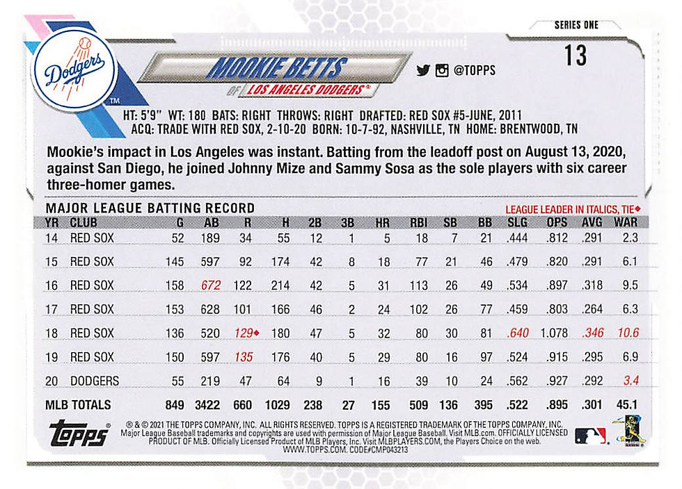 Mookie Betts 2021 Topps Baseball Series 1 Card No 13 (LAD)