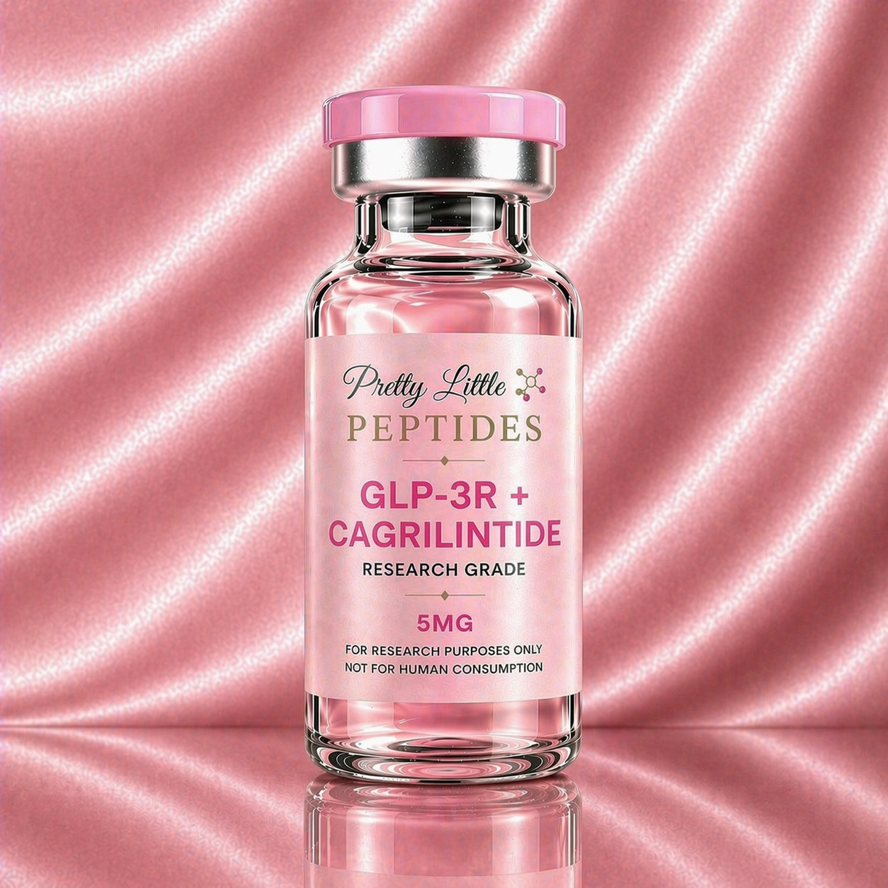 GLP- 3R + CAGRILINTIDE