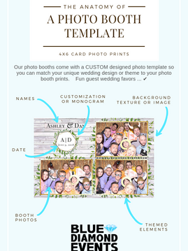 Design Ideas | The Anatomy of a Photo Booth Template