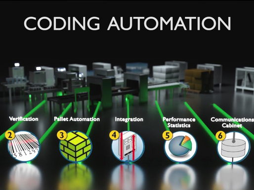Streamlining Your Coding and Marking Process with Domino Printing Solutions