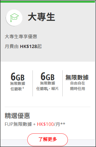 smartone-mobileplan-cny-promo