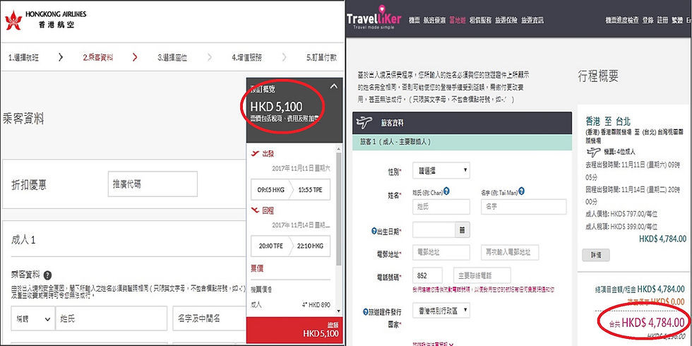 TravelLiker vs HK Airline