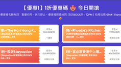 《Klook 優惠》- 香港黃金海岸酒店 必搶1折優惠碼及買一送一優惠 香港美利酒店 必搶1折優惠碼及低至44折優惠 (優惠至2022年9月30日)