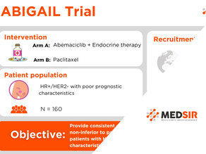 Spotlight: Abigail breast cancer trial