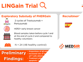 Spotlight - LINGain biomarker study