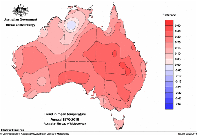 Trend in Mean Temperature.gif