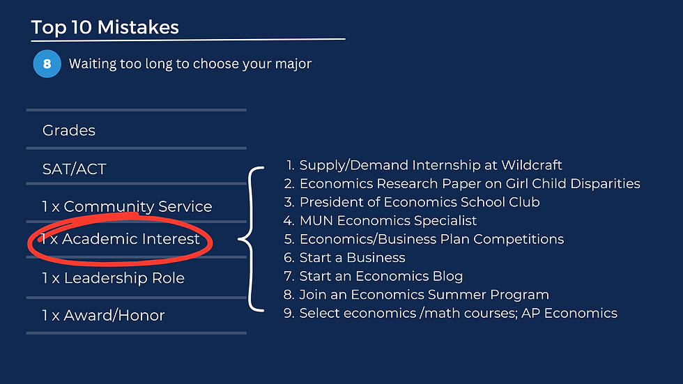 Ideas for how you can showcase an "academic interest" for economics.