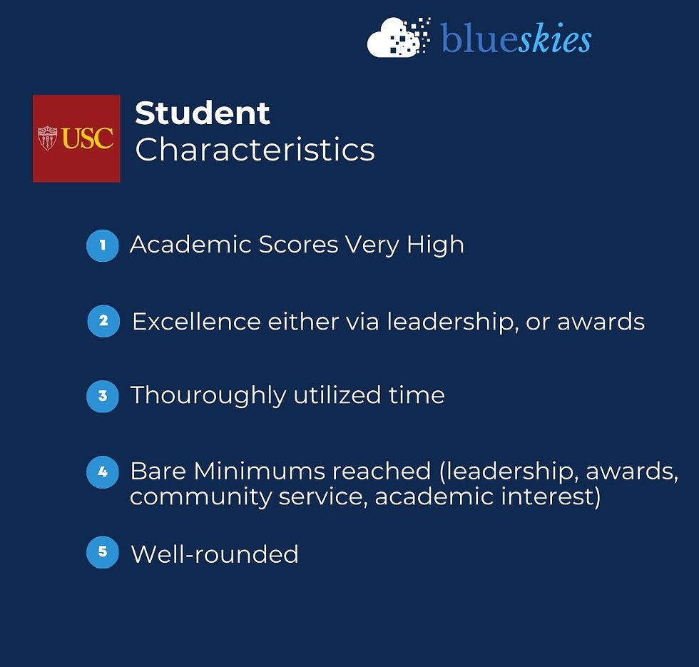 Common student charactersitics amongst USC admits