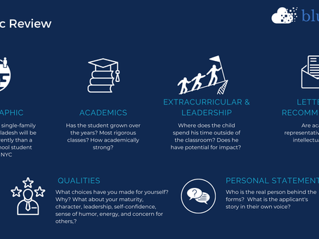 6 criteria which US admissions committees review during application review