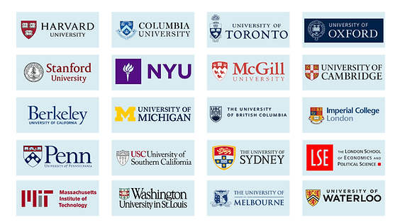 All colleges of successful study abroad students at blueskies