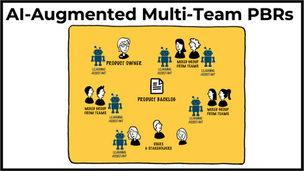 AI-Augmented Multi-Team PBRs