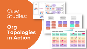 Case Studies: Org Topologies in Action