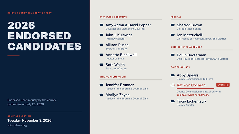 Scioto County Democratic Party slate card listing its 14 endorsed candidates for the November 3, 2026 election, with Kathryn Cochran marked as a write-in candidate for county commissioner.