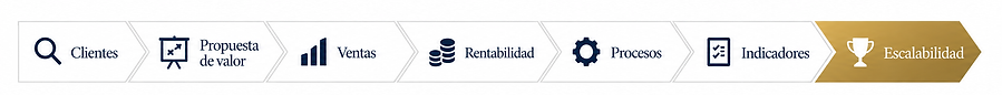 Linea de Emprendedor.png
