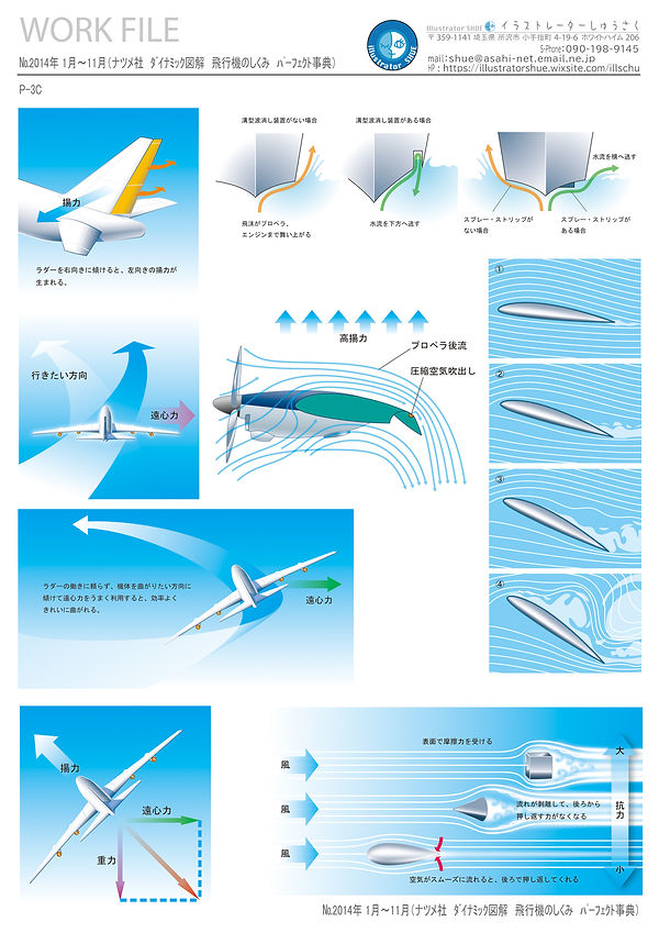 57-2014-01m-11m（ナツメ社飛行機04）.jpg