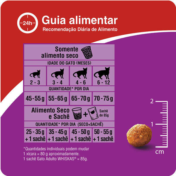 Miniatura: Whiskas Carne e Leite para Gatos Filhotes 10,1kg