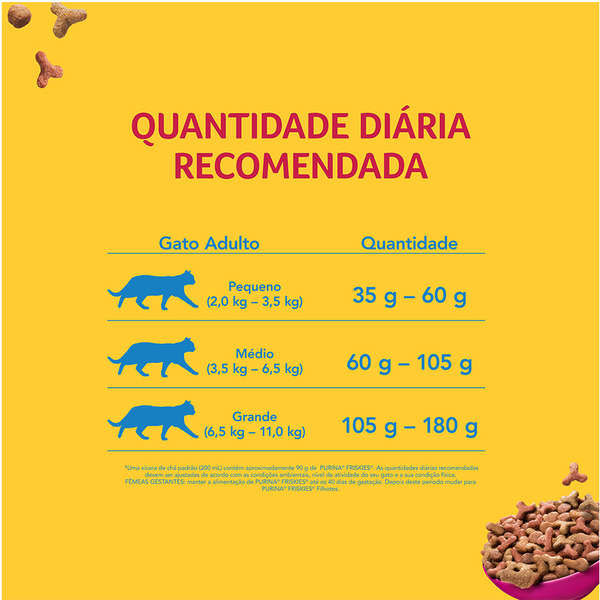 Miniatura: Friskies Mix de Carnes para Gatos Adultos 10,1kg