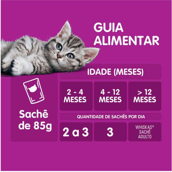 Miniatura: Ração Úmida Whiskas Sachê Frango ao Molho para Gatos Filhotes