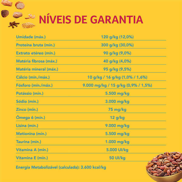 Miniatura: Friskies Megamix para Gatos Castrados 10,1kg
