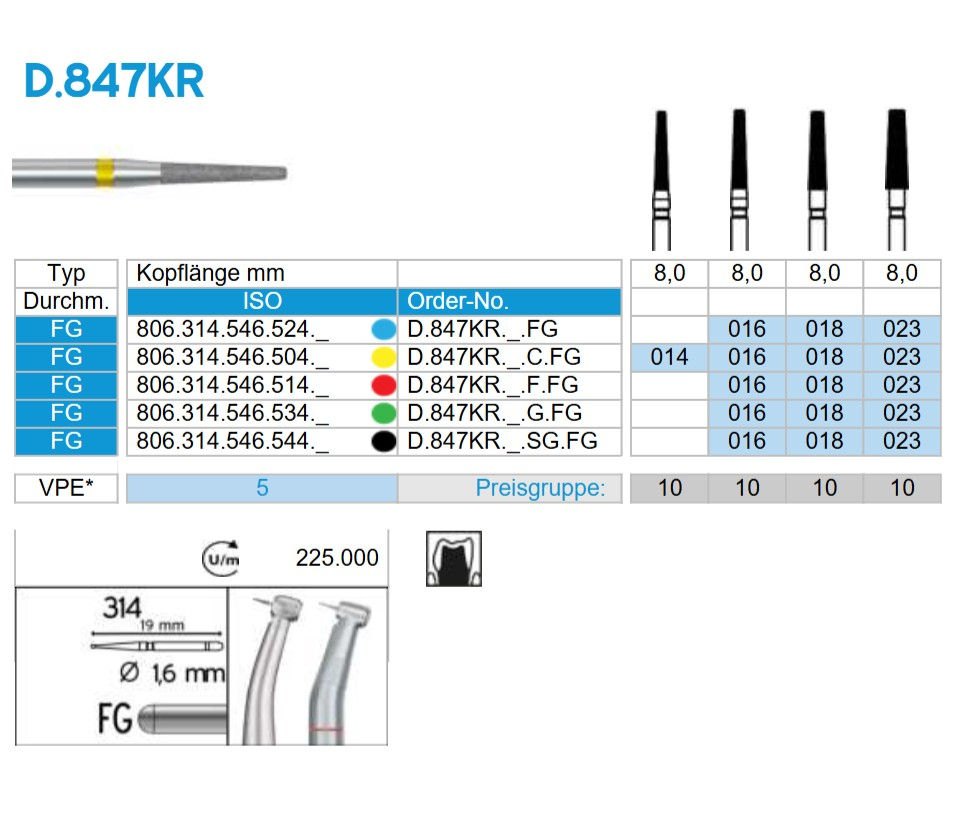Frank Dental D.847KR round edge cone diamond dental bur for crown preparation and restorative dentistry