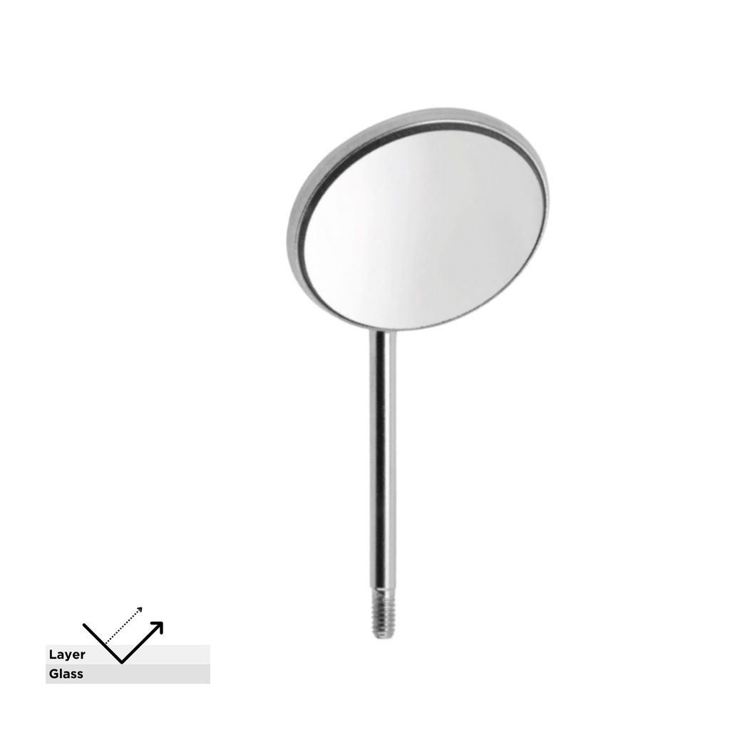 Plain Mouth , Mirror
