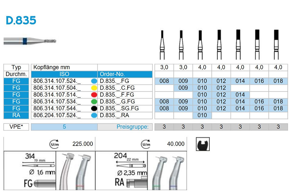 Frank Dental D.835 flat cylinder diamond dental bur for crown preparation and restorative dentistry