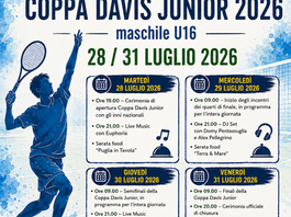 Coppa Davis Junior 2026 - 28 / 31 Luglio 2026