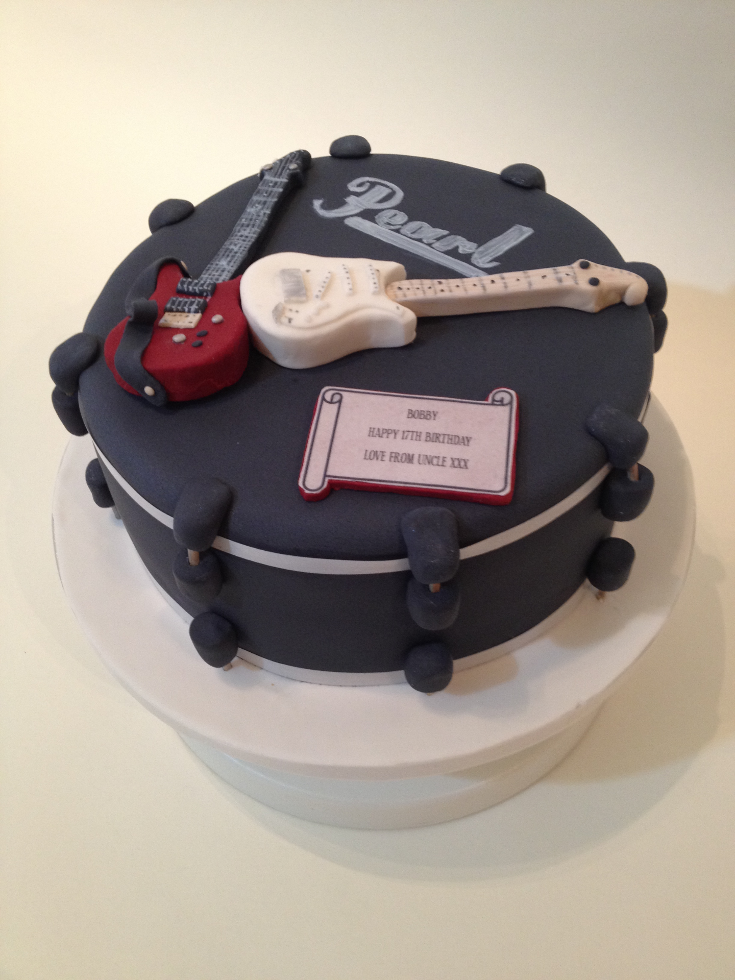 to The Cake Lady Karen order birthday cakes to The Cake Lady Karen order birthday cakes