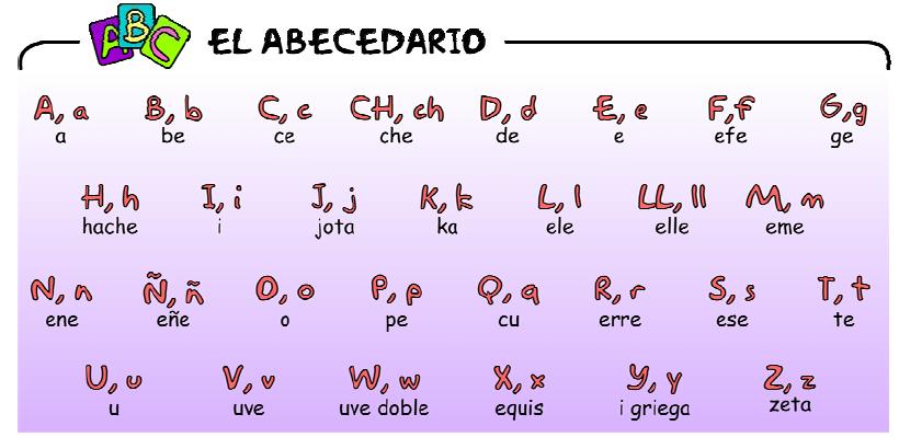 alabanzamusic nos1