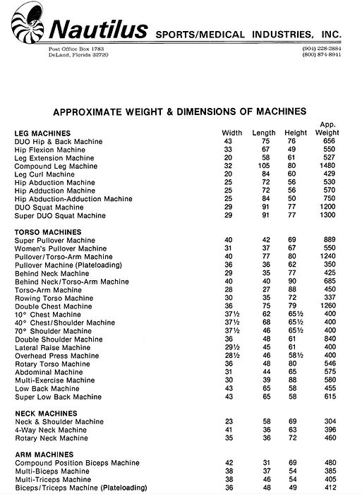 dimensions - mid 80s.jpeg