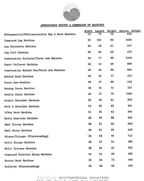 dimensions - old.jpeg