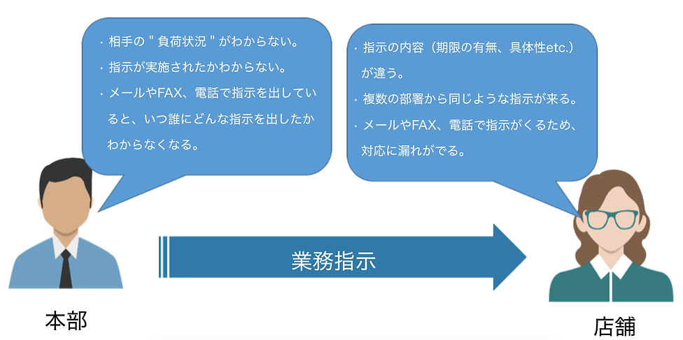 WOMSホーム.png