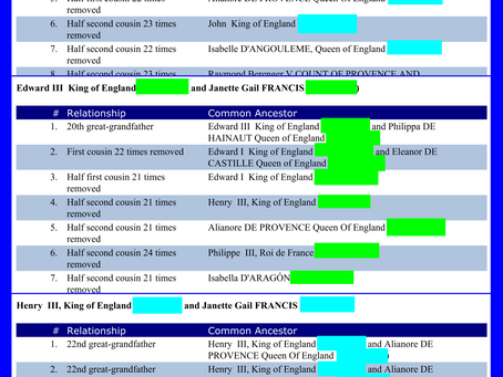 Our Family Tree - we're all 1 family.