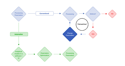services_Diagram.png
