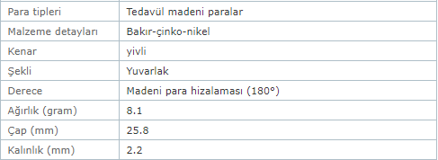 Ekran Alıntısı 1000.PNG