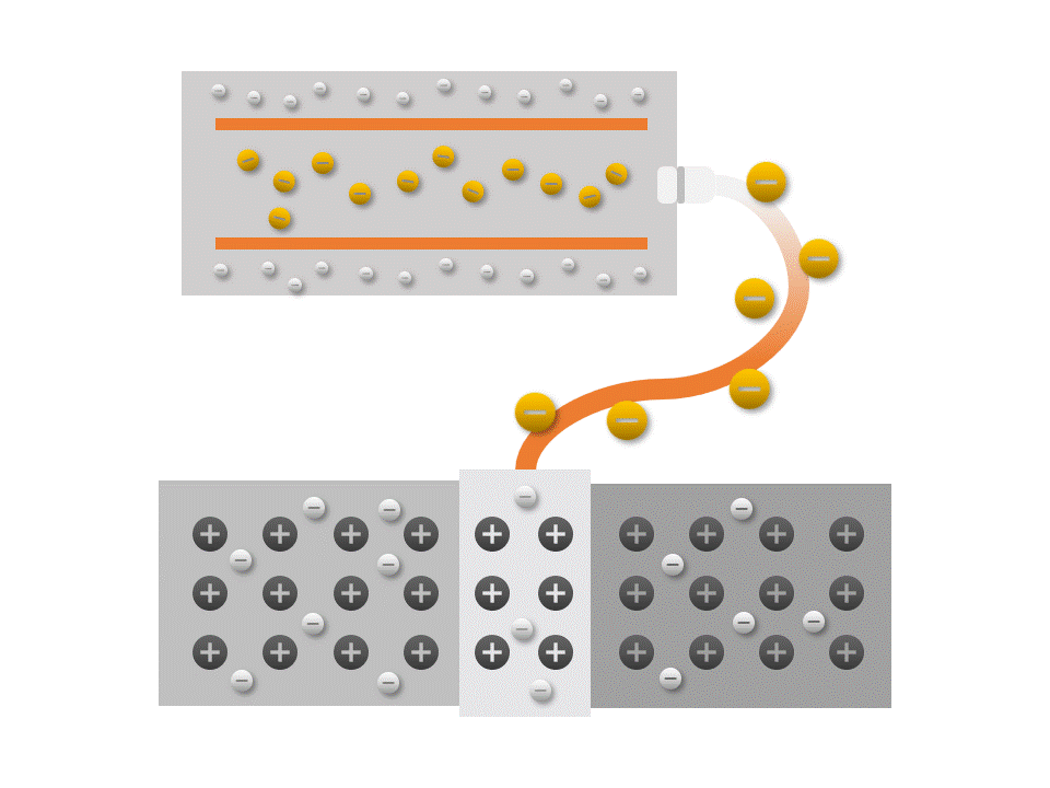 GIF ELECTRON MOVEMENT.gif