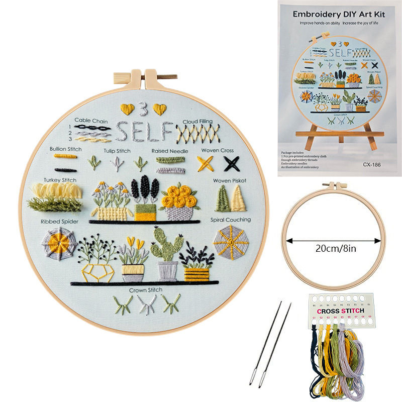 Thumbnail: Stitching kit