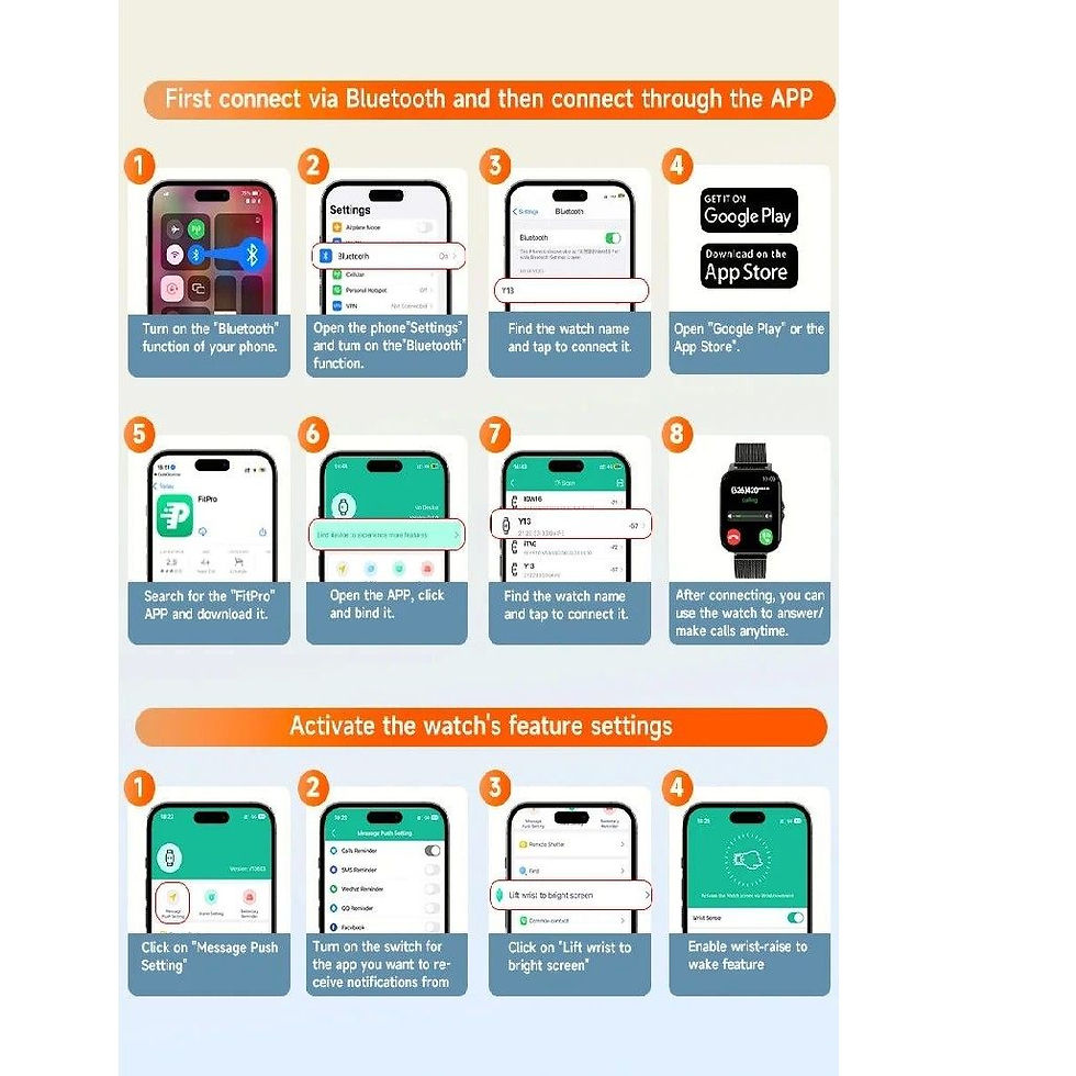 Thumbnail: Smart Watch