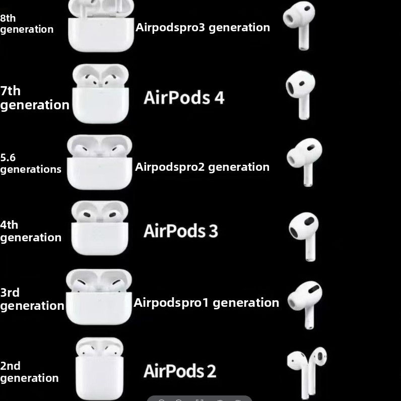 Thumbnail: Noise-canceling headphones
