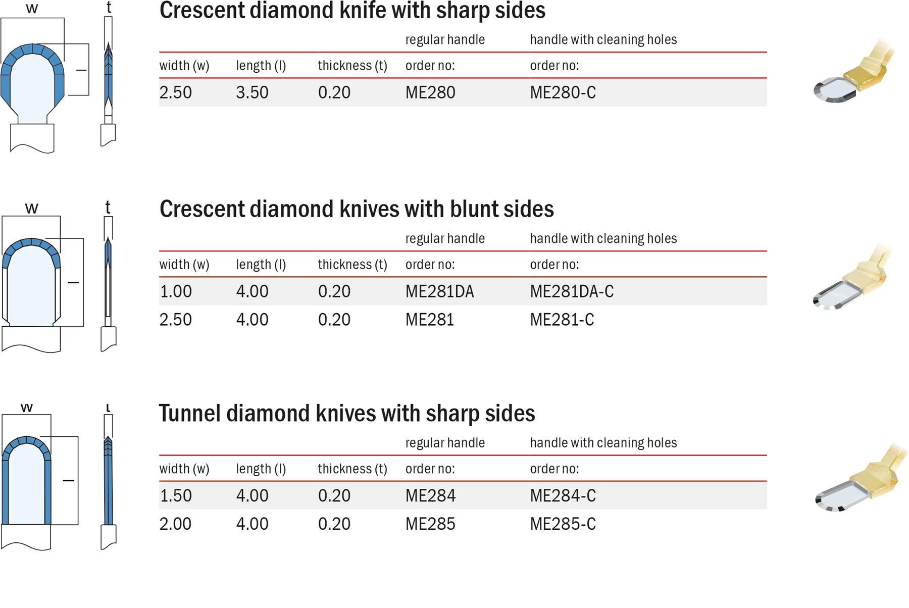 Crescent-diamond-knives-1.png