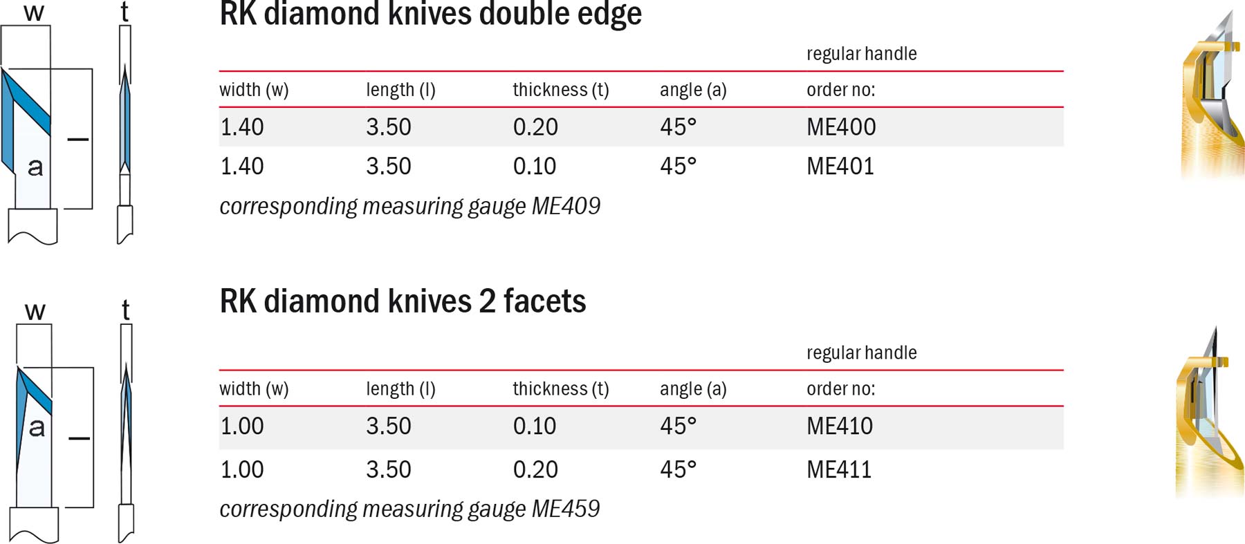 Diamond-knives-with-micrometer-for-refractive-surgery-2.jpg